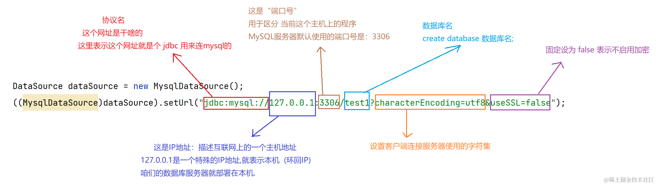 image-20220717010338472