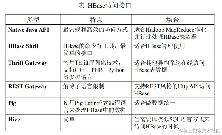 image-20240617210554622