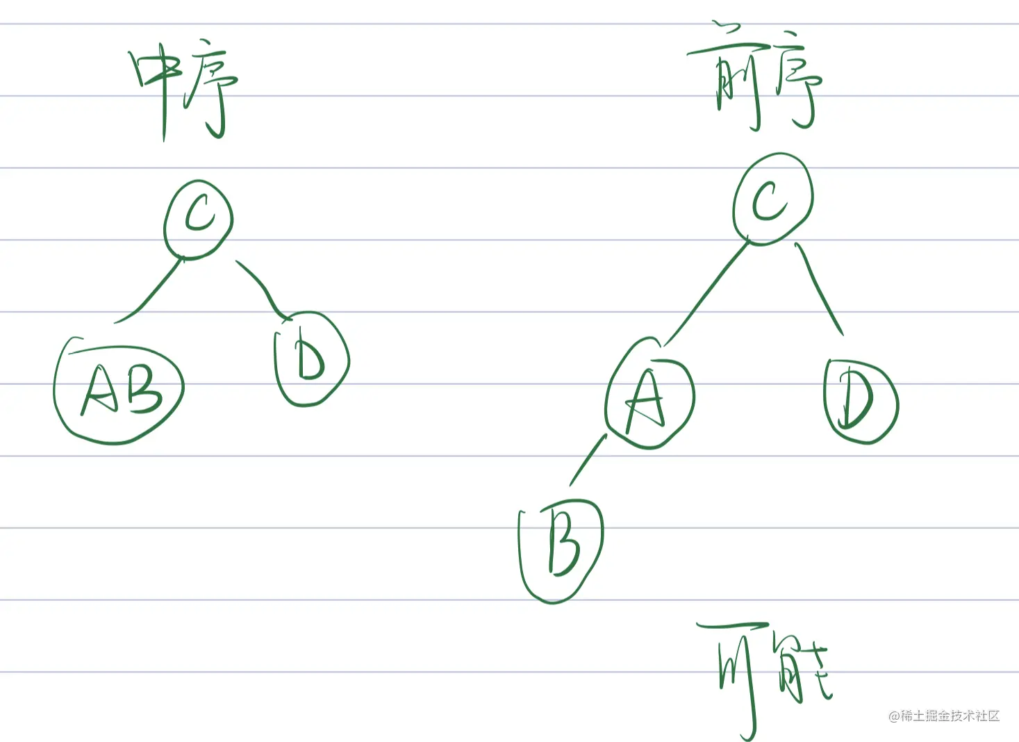 image-20210926102314597