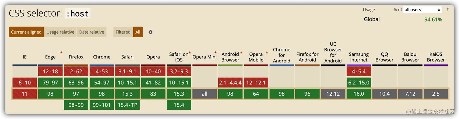 image-20220216191419476