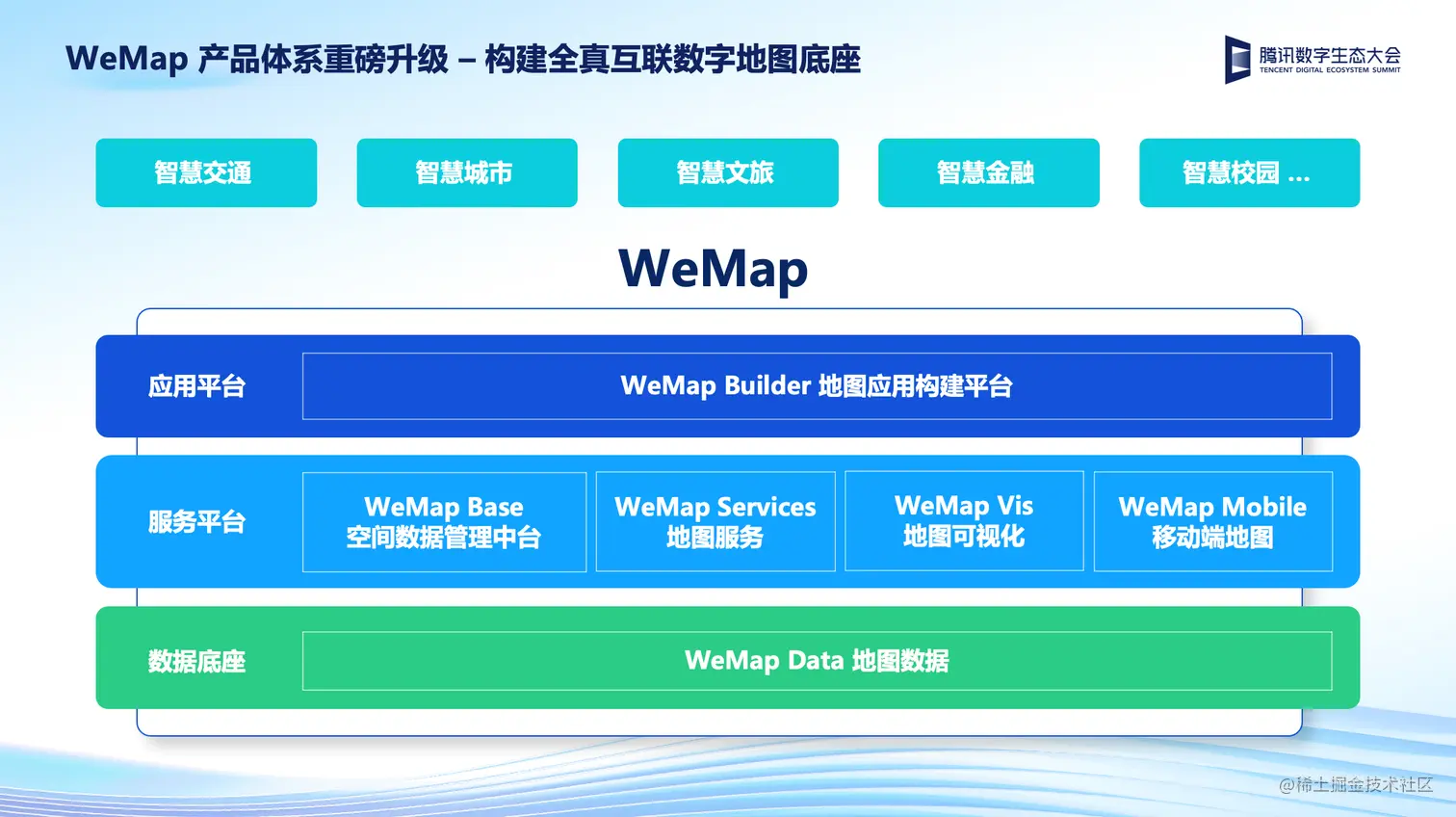 WeMap产品体系升级版