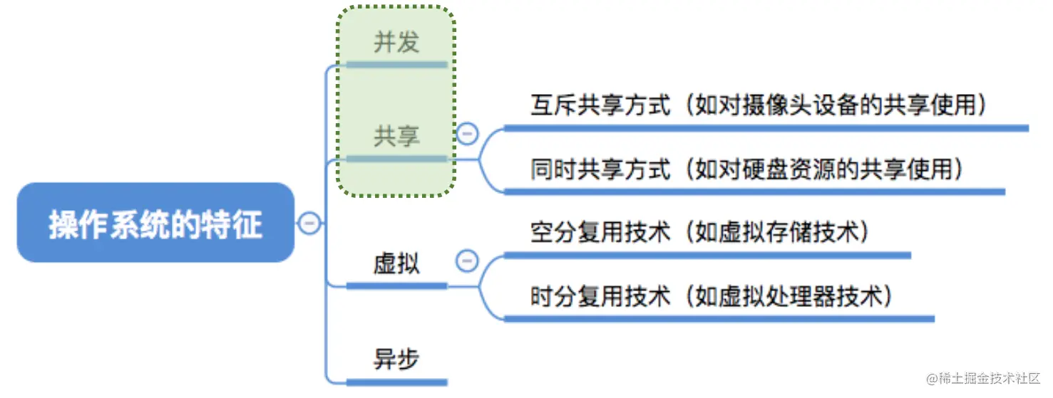 image-20201121234036988