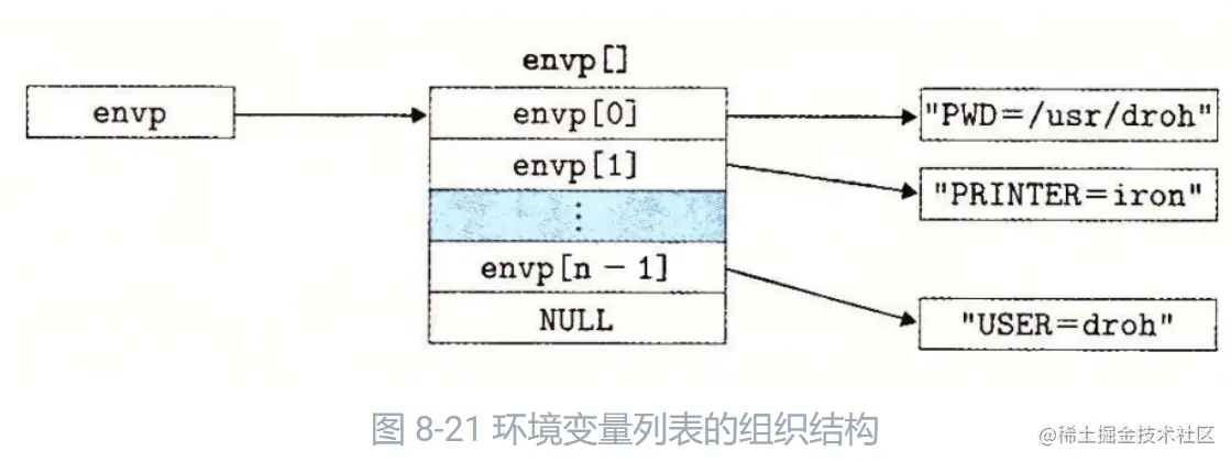 image-20210529221432379