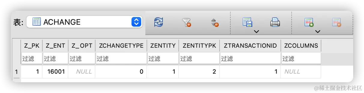 tableAndFieldInCoreData_change