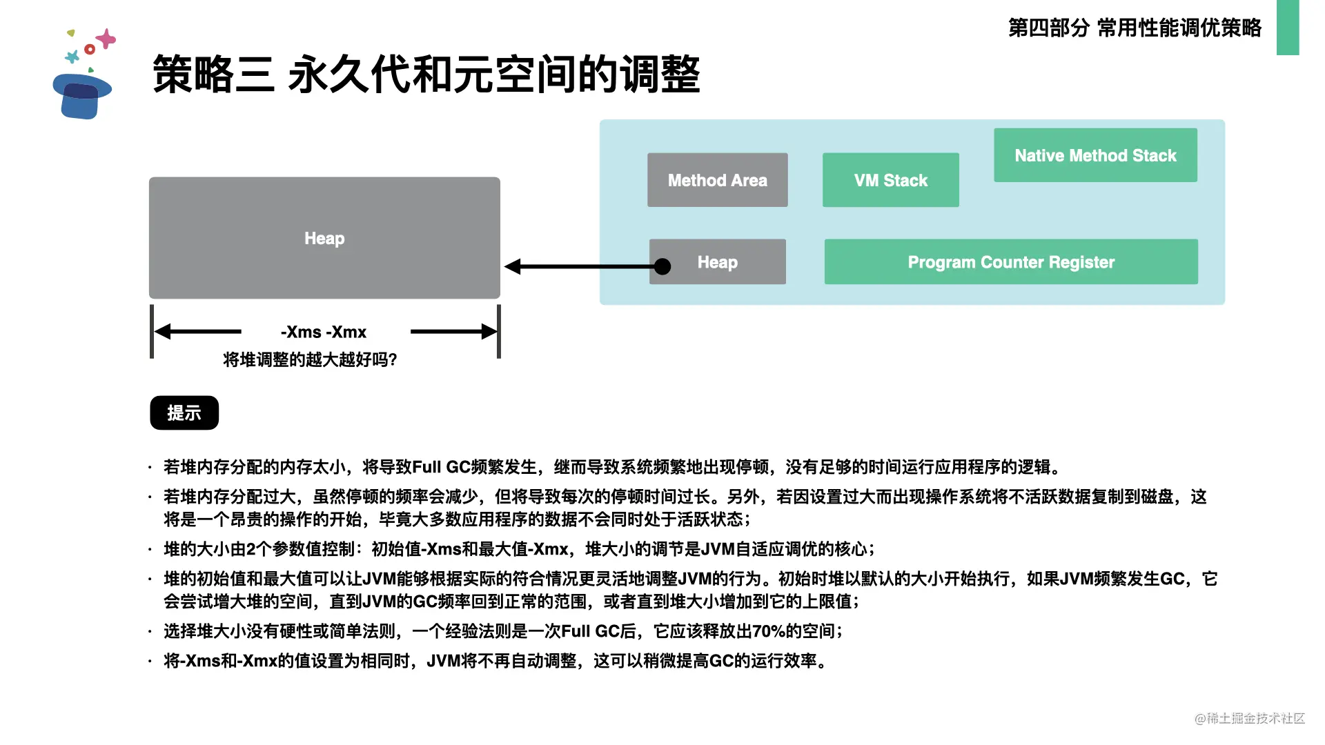 起底JVM内存管理及性能调优0706.069.png