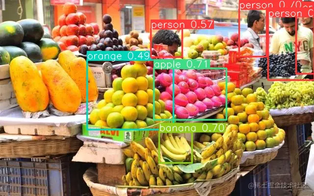 YOLOv6 Tutorial of Object Detection - 1