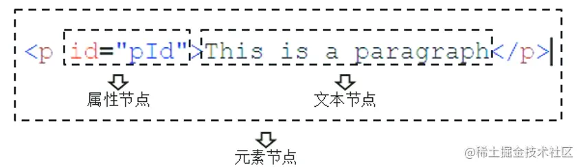 image-20210801153554420