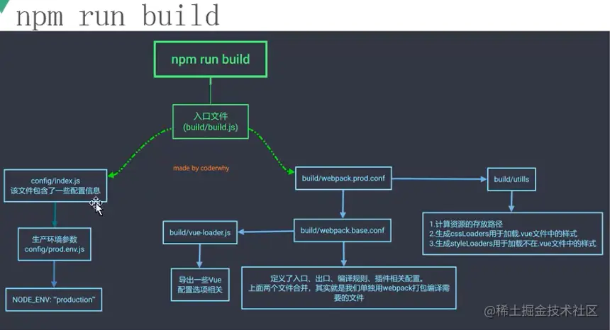 Snipaste_2022-05-29_21-28-51