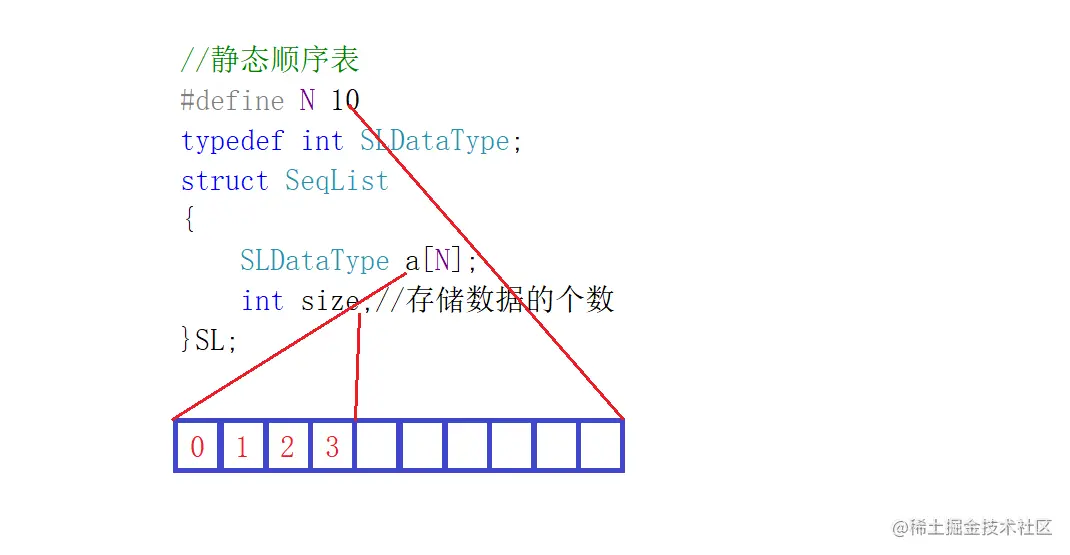 image-20220728140921100