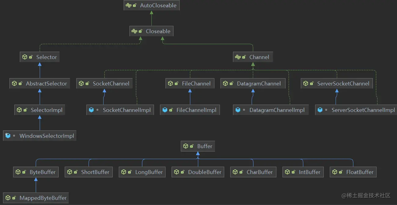 image-20221114201053624