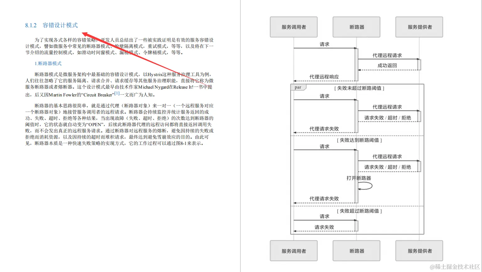 构建可靠分布式架构的最佳方式，竟记在国内第一本“凤凰架构”上
