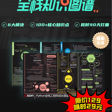 包包i晴晴于2021-05-20 23:28发布的图片