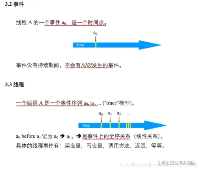 [外链图片转存失败,源站可能有防盗链机制,建议将图片保存下来直接上传(img-aJNW2zSj-1628660211671)(C:\Users\YUANMU\AppData\Roaming\Typora\typora-user-images\image-20210210152500552.png)]