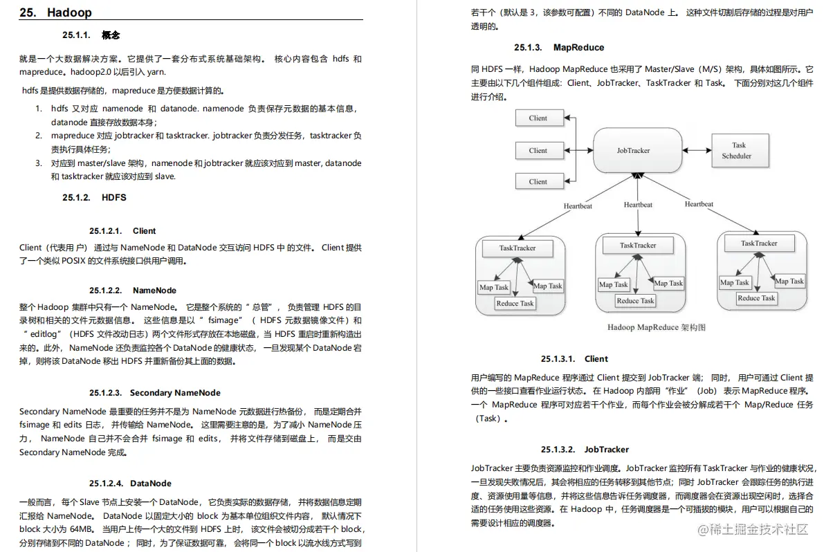 阿里大牛将300页从业宝典PDF上传GitHub，成就了我15家大厂offer