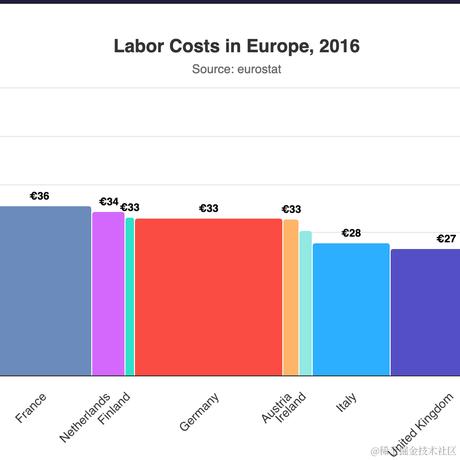 幺叁叁于2023-12-15 14:21发布的图片