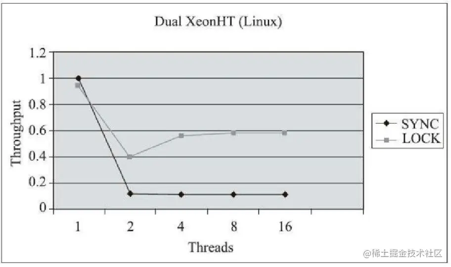 image-20201102154019476