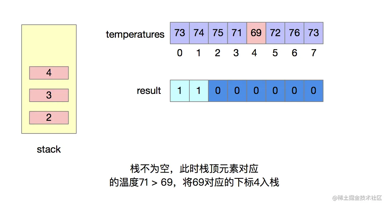 image-20211129124634335