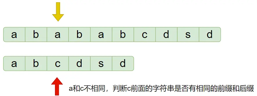 image-20220130220128890