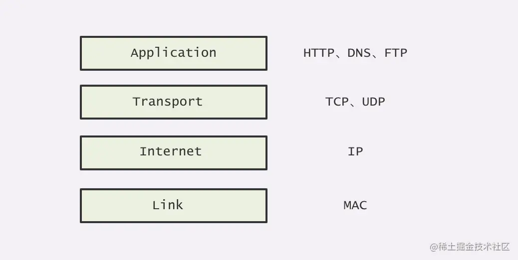 ae5f9d5f4d15cb209d3260b8848f80ef