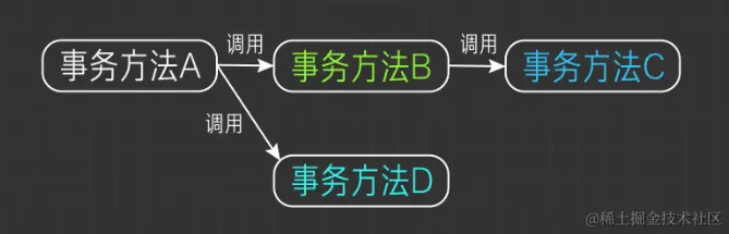 1653642937648.png