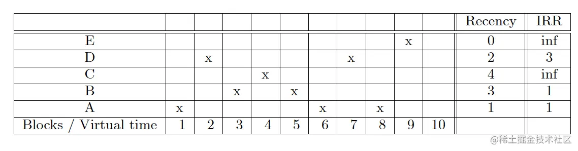 image-20201007233942262