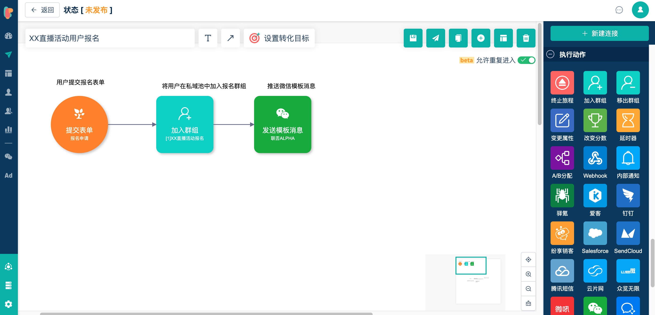 CDP应用篇04丨好的用户体验，从客户旅程开始- LinkFlow博客