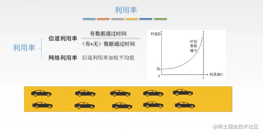 image-20201130110727476