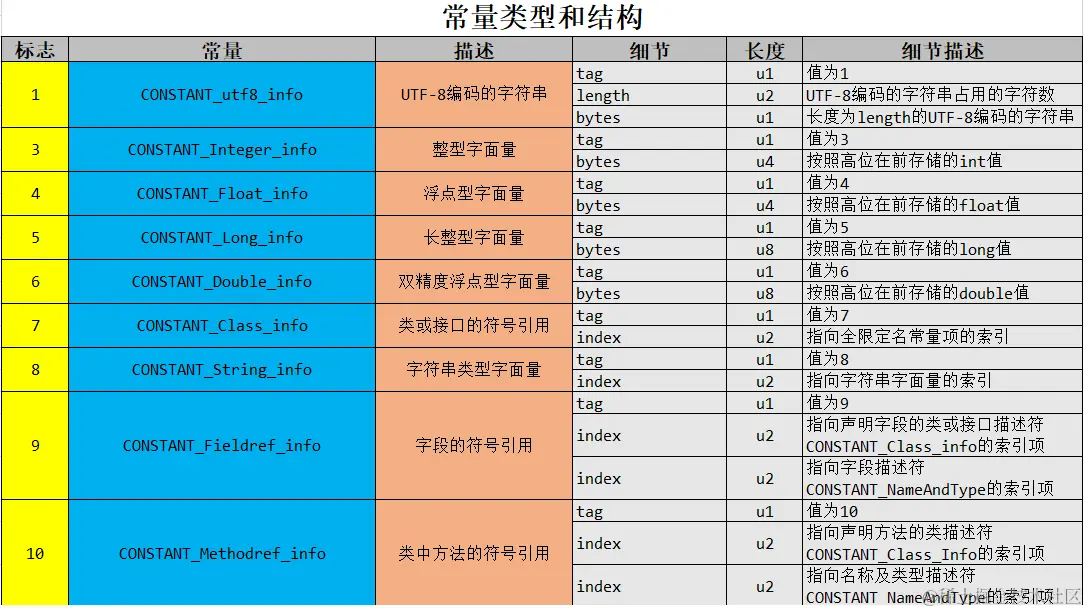 image-20230102211232655