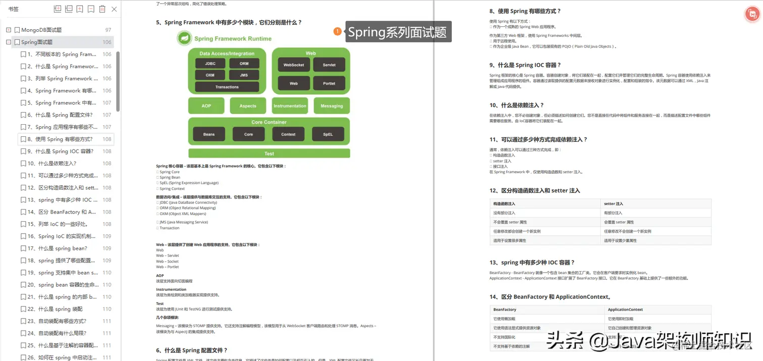 2022年大厂Java面试前复习的正确打开方式（面试真题答案解析）