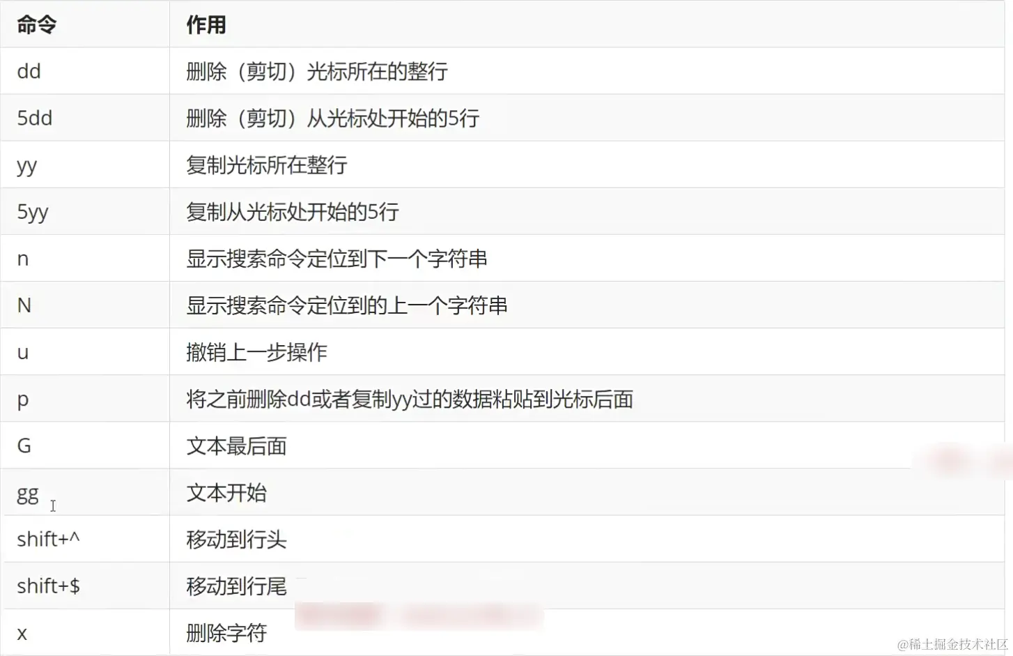 image-20240117001223578