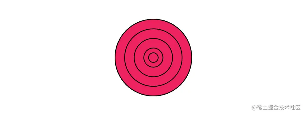 示例10-5. 画不同大小的圆