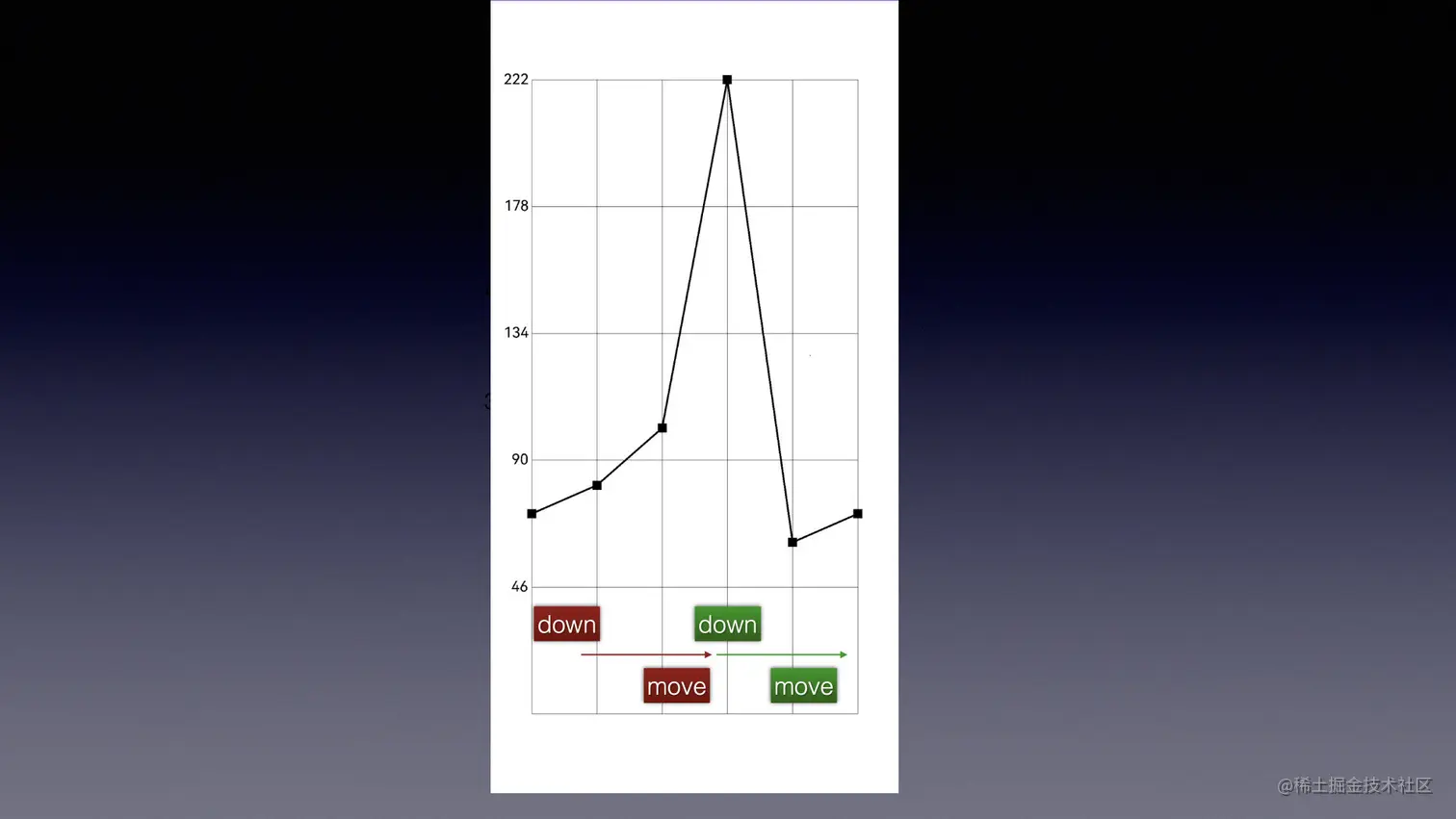 image-20220920094234921