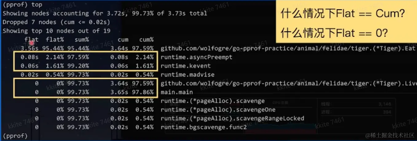 image-20220511180932817