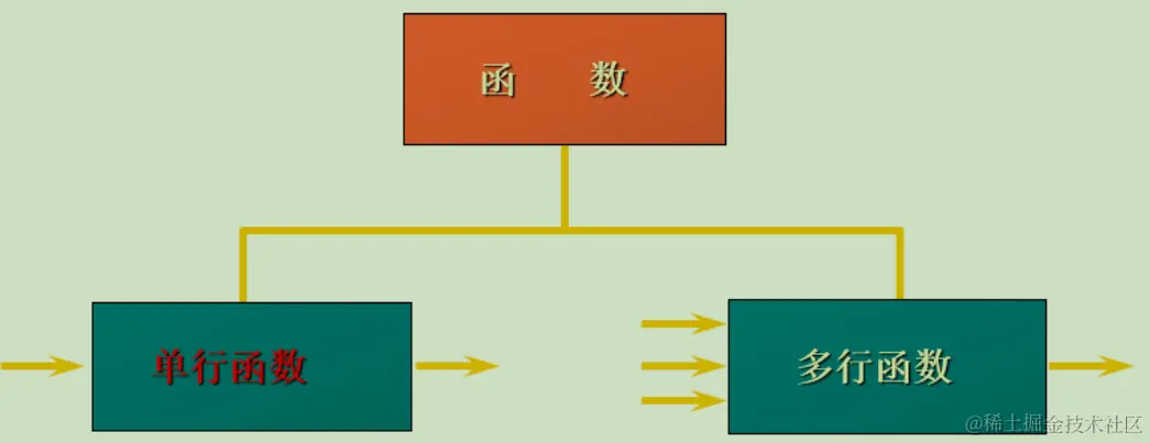 image-20200716223019520