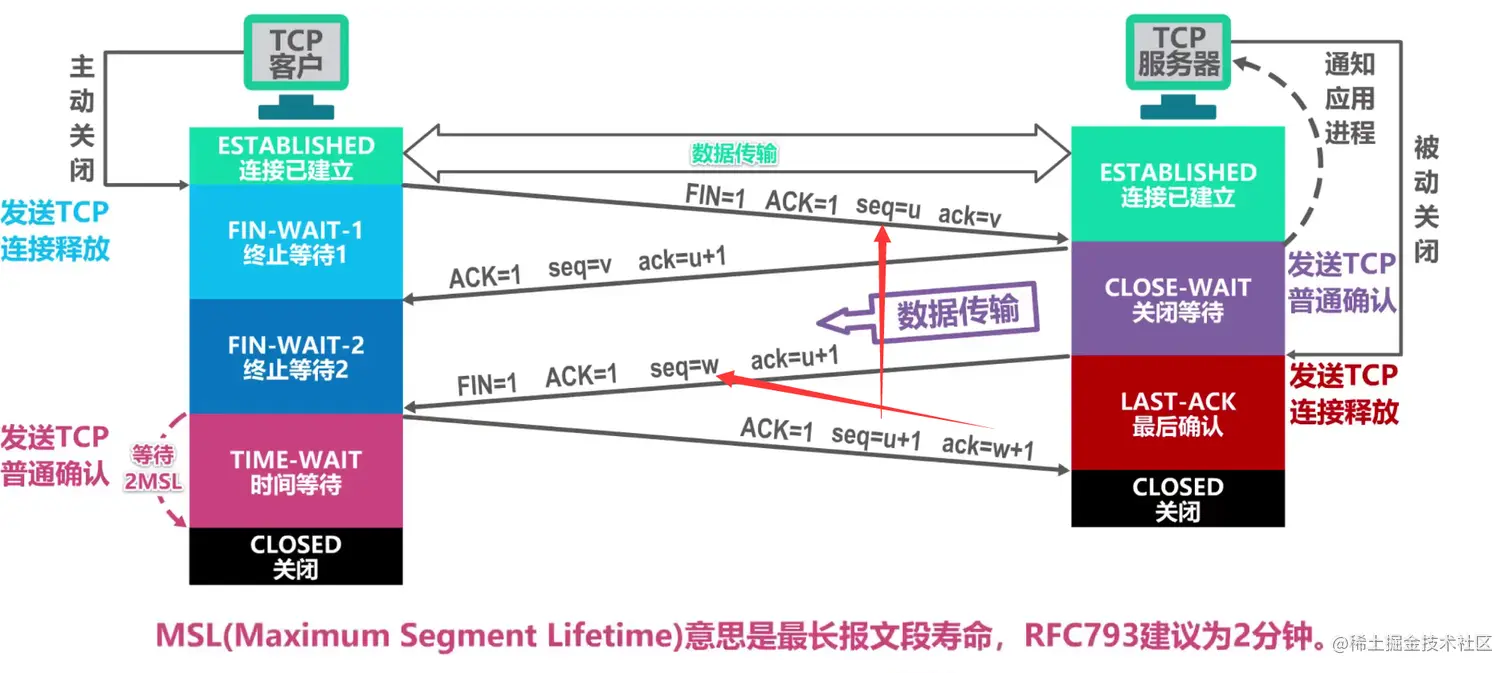 image-20211031131703027