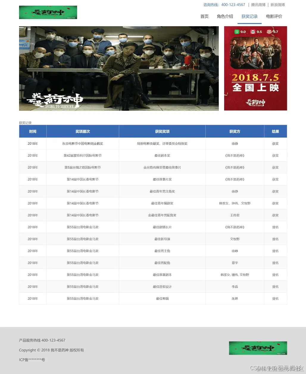 1000套HTML5期末大作业——电影我不是药神响应式页面带轮播(4页)