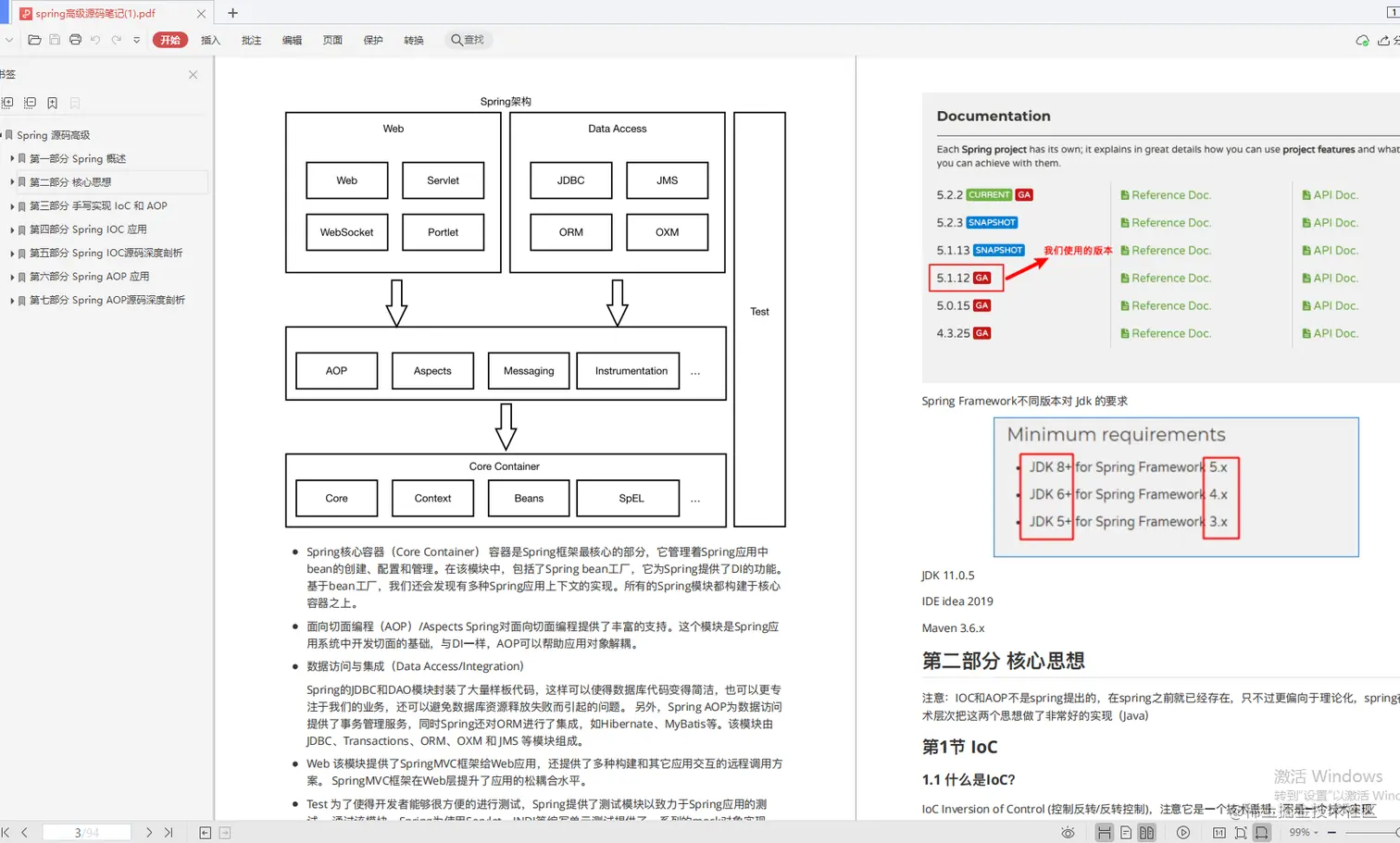 阿里架构师吐血整理，这是对“Spring家族”最完美的诠释
