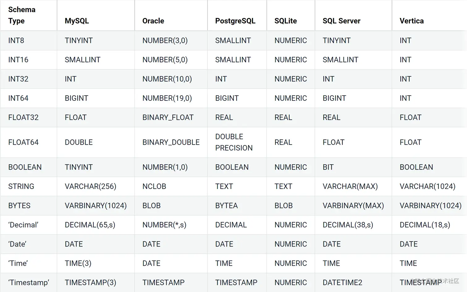 image-20200518160912896