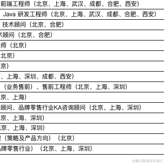 帅的被人砍了于2021-07-03 10:54发布的图片