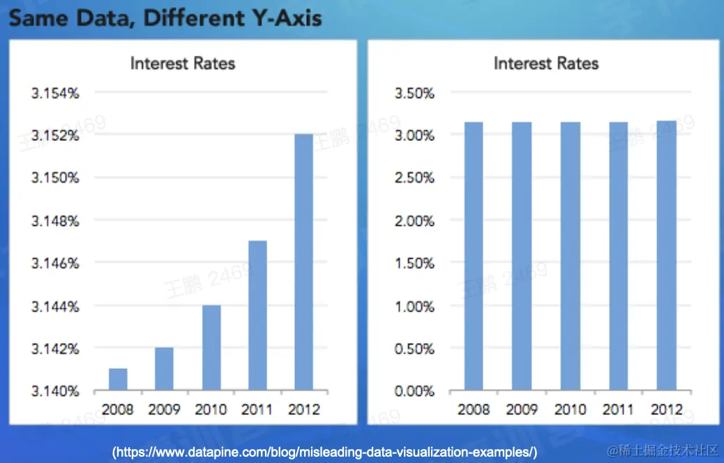 截屏2022-08-20 20.51.37.png