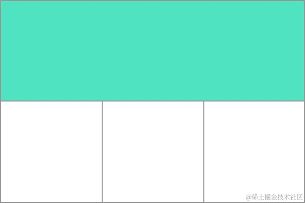 一个包含 3 个网格项的方框。在这三个项目的上方有一个浅绿色的实心区域，这就是轨道。