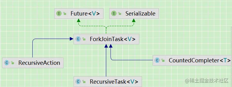 image-20221209100033492