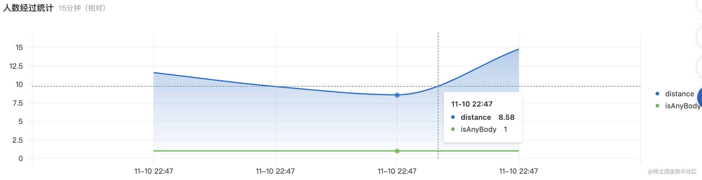 怎么做物联网生意_物联网能做什么_https://bianchenghao6.com/blog_后端_第13张