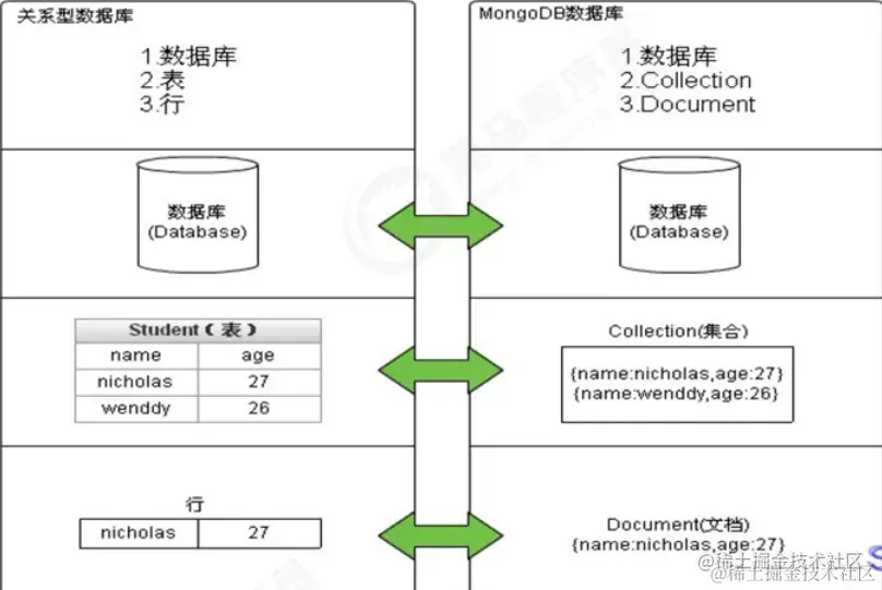 image-20200827132231173