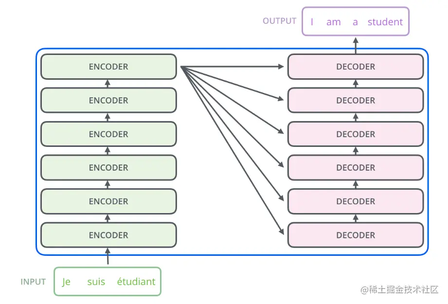 image-20210606010226377