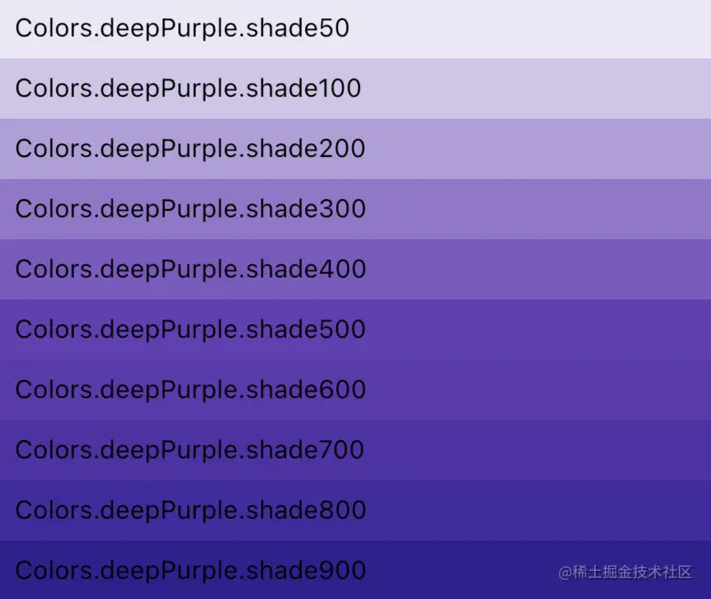 image-20220110082347299