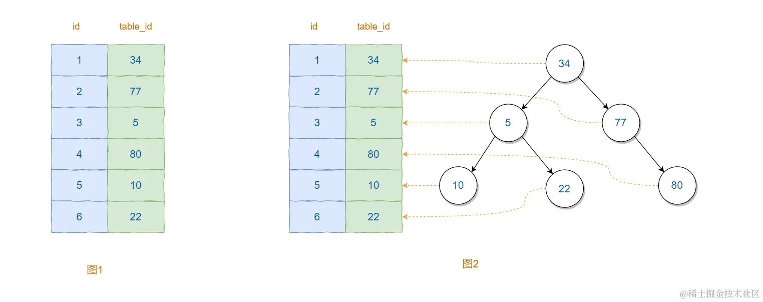 image-20200823170849528