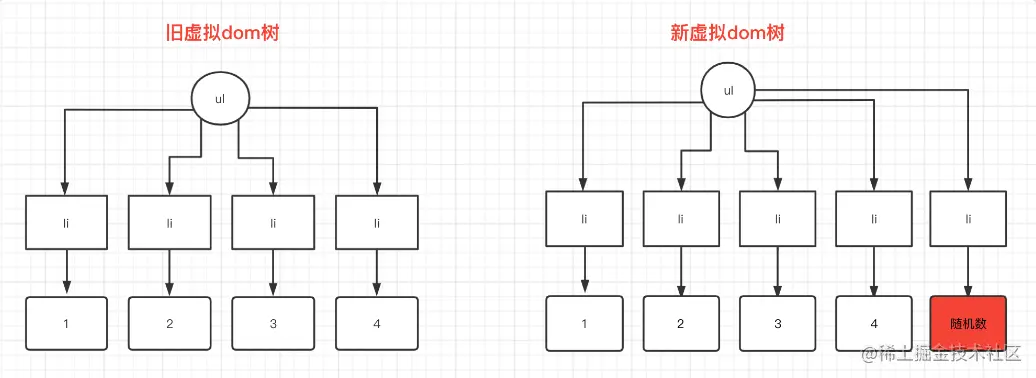 image-20220728202331222.png