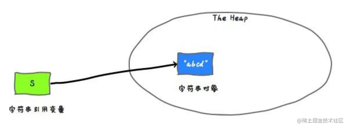 image-20220906222442331