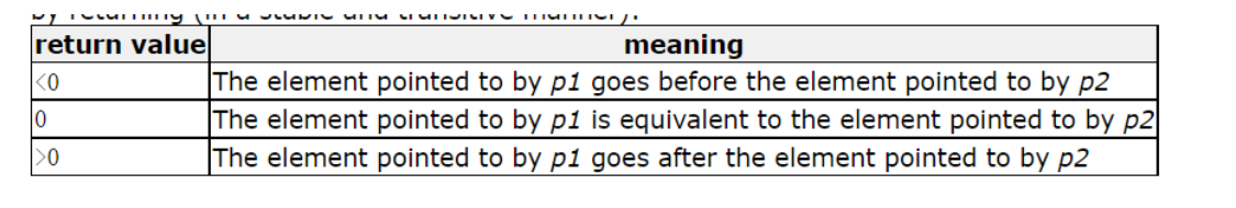 image-20220214211830611